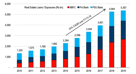 india-s-unreal-estate-why-you-still-can-t-afford-to-buy-that-home